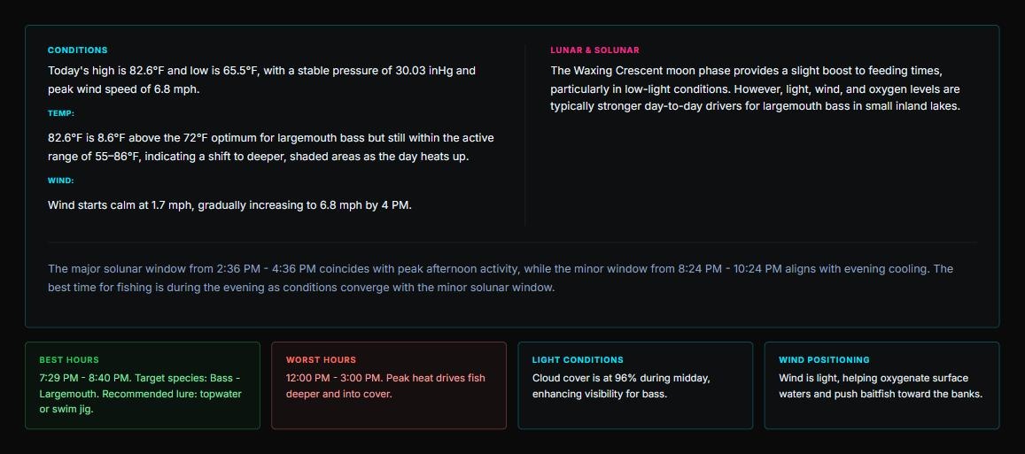 Conditions panel showing temperature, wind, and pressure breakdowns