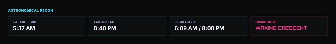 Astronomical recon showing twilight, solar transit, and lunar status